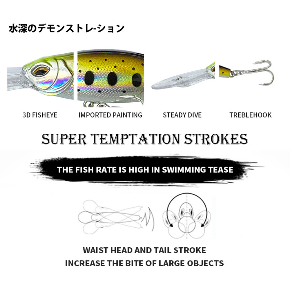8,5 cm 18,2 g Angelköder, schw – Fishing Lure Jerkbait Bewertung und Preis